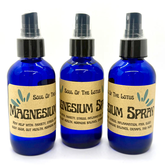 Magnesium Spray