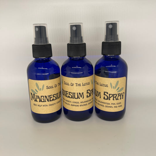 Magnesium Spray